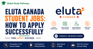 Minimalist promotional banner for Eluta Canada student jobs featuring Global Study Pathways branding, bold navy and orange typography, career icons, and a clean white layout highlighting flexible student job opportunities in Canada.