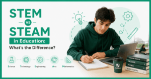 Teen university student studying at a desk beside a laptop with STEM and STEAM education icons and green-themed infographic text reading “STEM vs STEAM in Education: What’s the Difference?” on a white background with green borders.