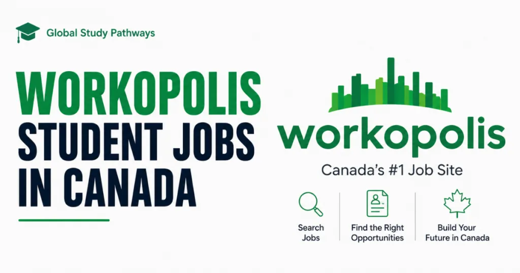 Banner for Workopolis student jobs in Canada featuring the Global Study Pathways branding, bold green and dark blue text on a white background, the Workopolis logo, and career-themed icons highlighting job opportunities for students in Canada.