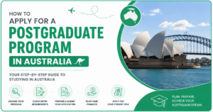 Postgraduate program application guide for Australia banner featuring the Sydney Opera House and step-by-step application information for international students.